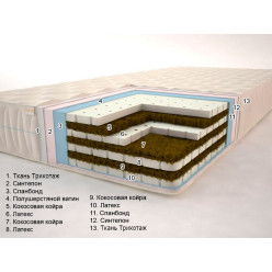 Беспружинный матрас Бора-Бора Гранд