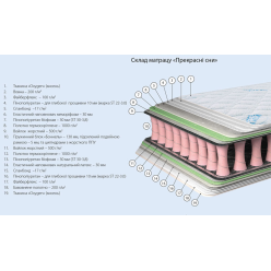 Ортопедический матрас "Прекрасные сны". Premium